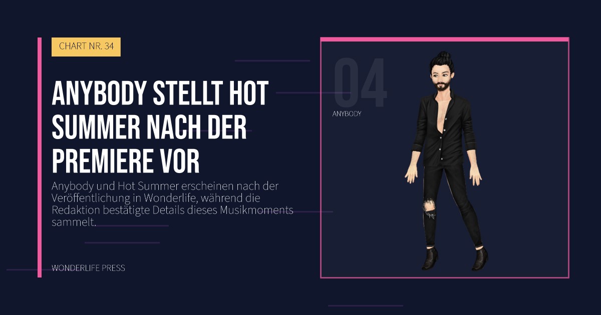 Wonderlife Press: Anybody stellt Hot Summer nach der Premiere vor. Künstlerporträt. CHART NR. 34.