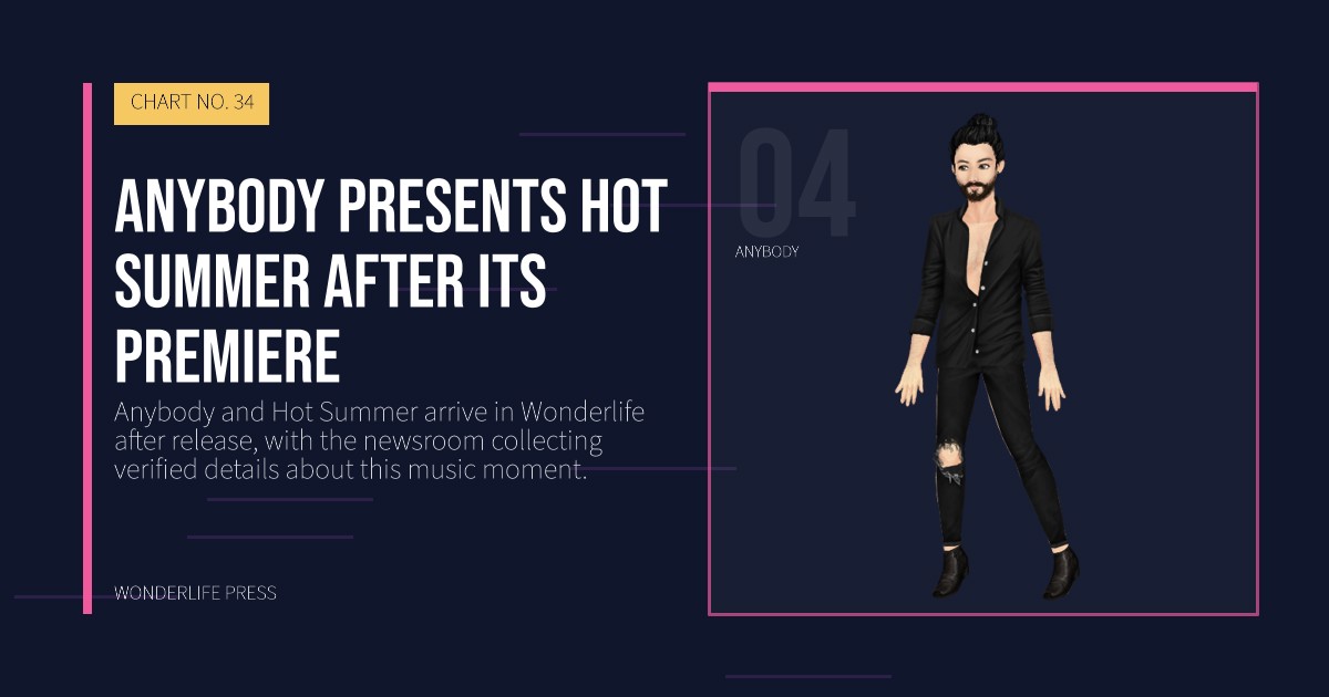 Wonderlife Press: Anybody presents Hot Summer after its premiere. artist portrait. CHART NO. 34.