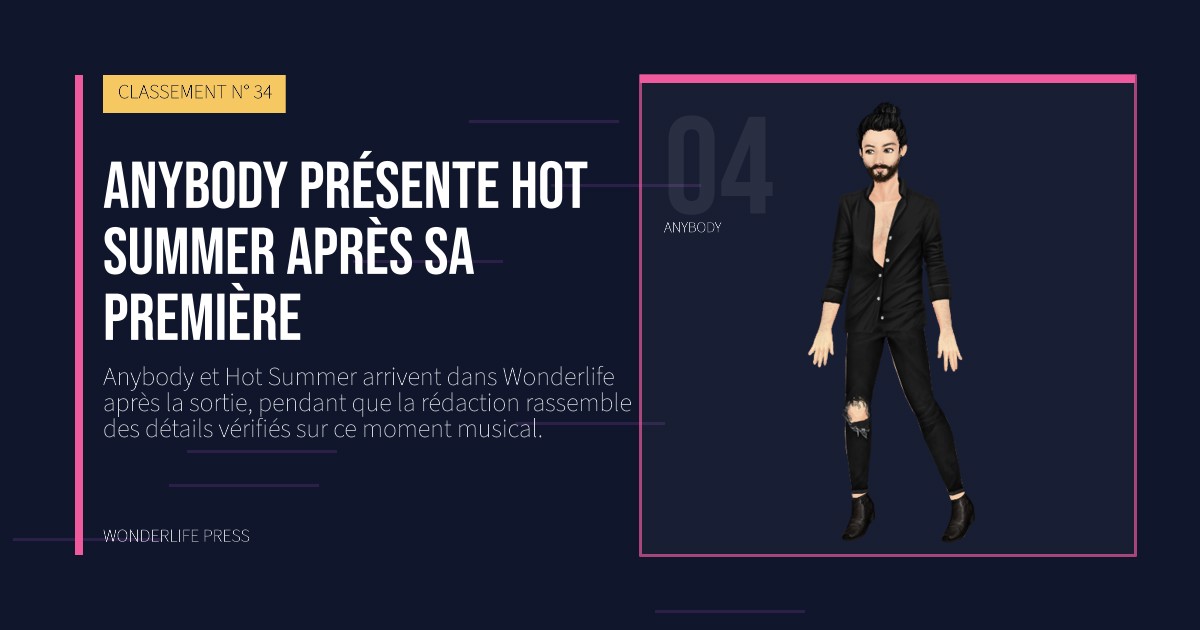 Wonderlife Press: Anybody présente Hot Summer après sa première. portrait des artistes. CLASSEMENT N° 34.
