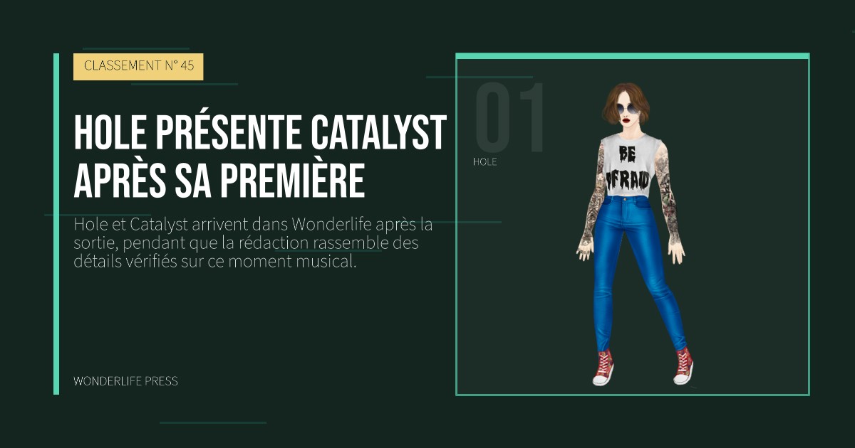 Wonderlife Press: Hole présente Catalyst après sa première. portrait des artistes. CLASSEMENT N° 45.