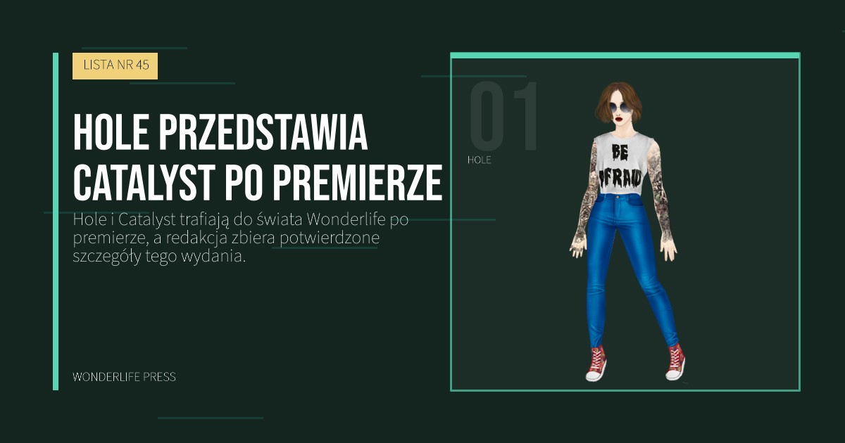 Wonderlife Press: Hole przedstawia Catalyst po premierze. portret artystów. LISTA NR 45.