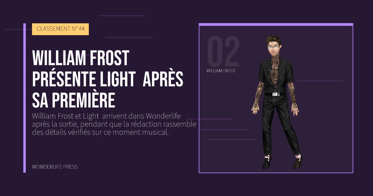 Wonderlife Press: William Frost présente Light après sa première. portrait des artistes. CLASSEMENT N° 44.