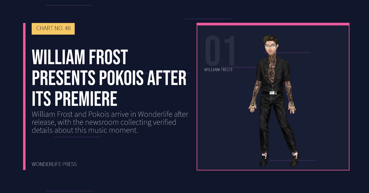 Wonderlife Press: William Frost presents Pokois after its premiere. artist portrait. CHART NO. 48.