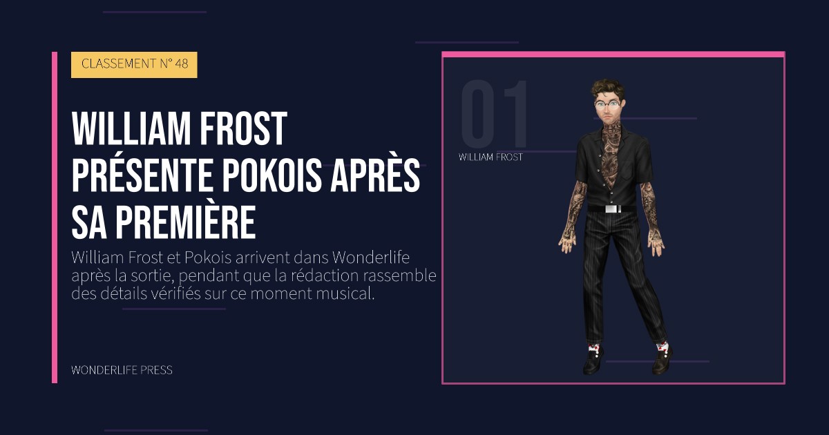 Wonderlife Press: William Frost présente Pokois après sa première. portrait des artistes. CLASSEMENT N° 48.