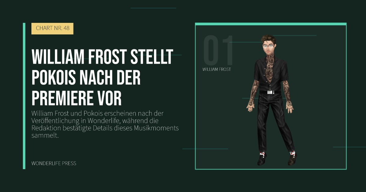 Wonderlife Press: William Frost stellt Pokois nach der Premiere vor. Künstlerporträt. CHART NR. 48.