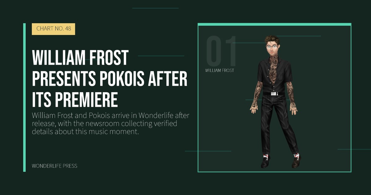 Wonderlife Press: William Frost presents Pokois after its premiere. artist portrait. CHART NO. 48.