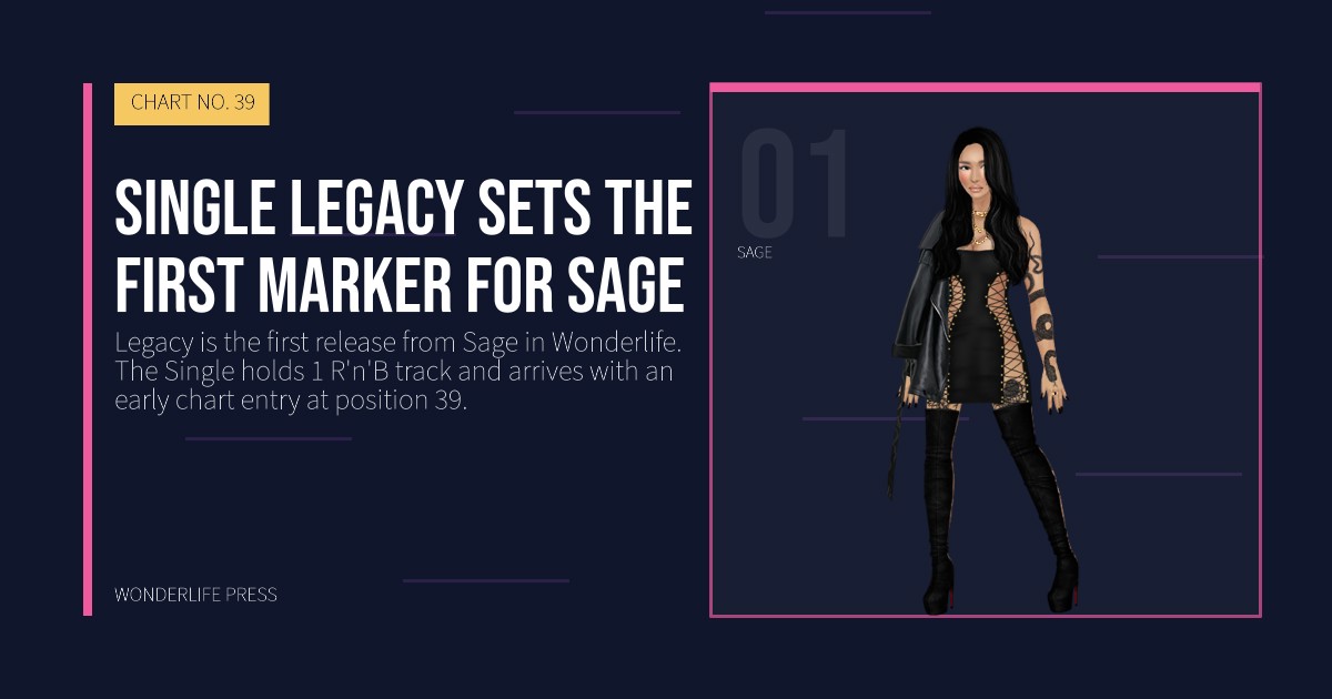 Wonderlife Press: Single Legacy sets the first marker for Sage. artist portrait. CHART NO. 39.