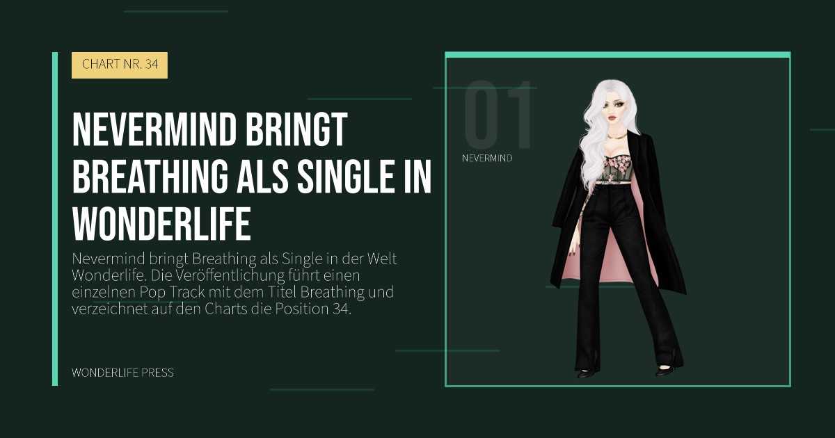 Wonderlife Press: Nevermind bringt Breathing als Single in Wonderlife. Künstlerporträt. CHART NR. 34.