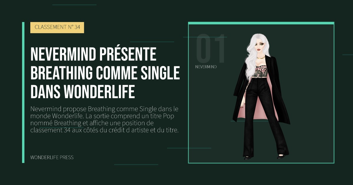 Wonderlife Press: Nevermind présente Breathing comme Single dans Wonderlife. portrait des artistes. CLASSEMENT N° 34.
