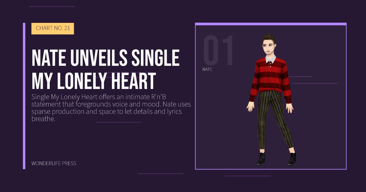 Wonderlife Press: Nate unveils Single My Lonely Heart. artist portrait. CHART NO. 21.