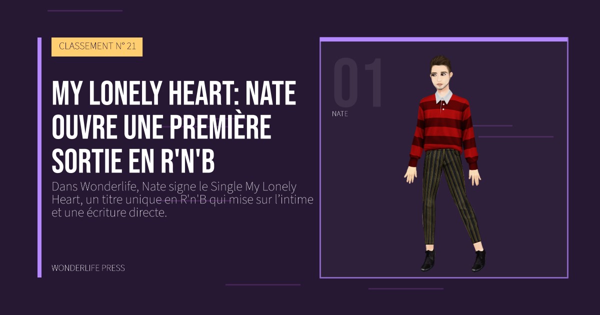 Wonderlife Press: My Lonely Heart: Nate ouvre une première sortie en R'n'B. portrait des artistes. CLASSEMENT N° 21.