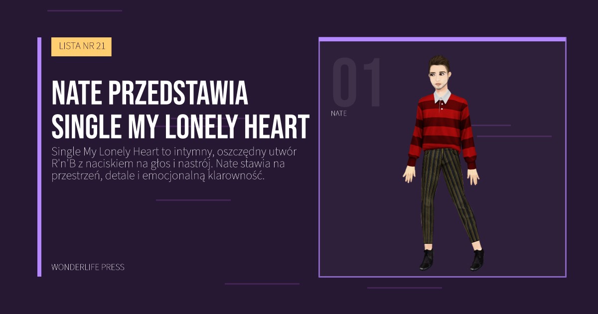Wonderlife Press: Nate przedstawia Single My Lonely Heart. portret artystów. LISTA NR 21.