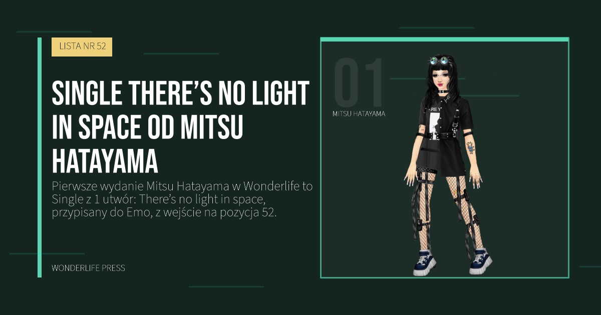 Wonderlife Press: Single There’s no light in space od Mitsu Hatayama. portret artystów. LISTA NR 52.