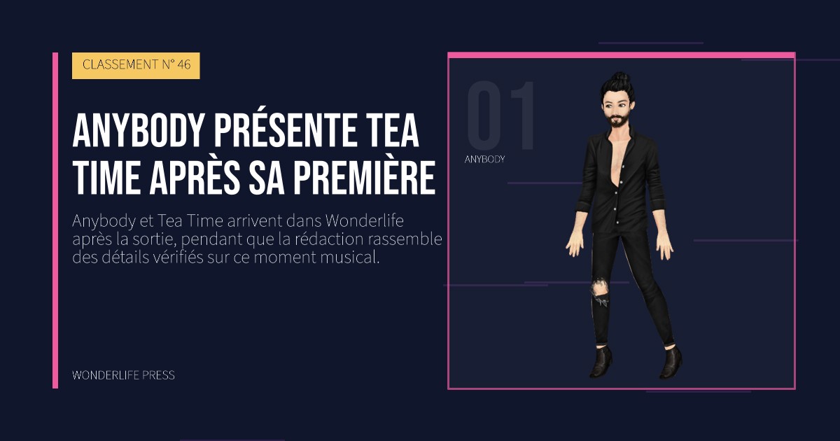 Wonderlife Press: Anybody présente Tea Time après sa première. portrait des artistes. CLASSEMENT N° 46.