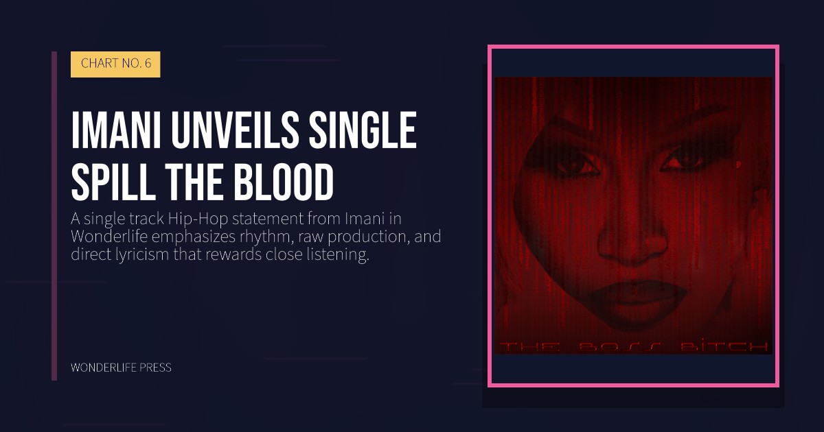 Wonderlife Press: Imani unveils single Spill The Blood. release artwork. CHART NO. 6.