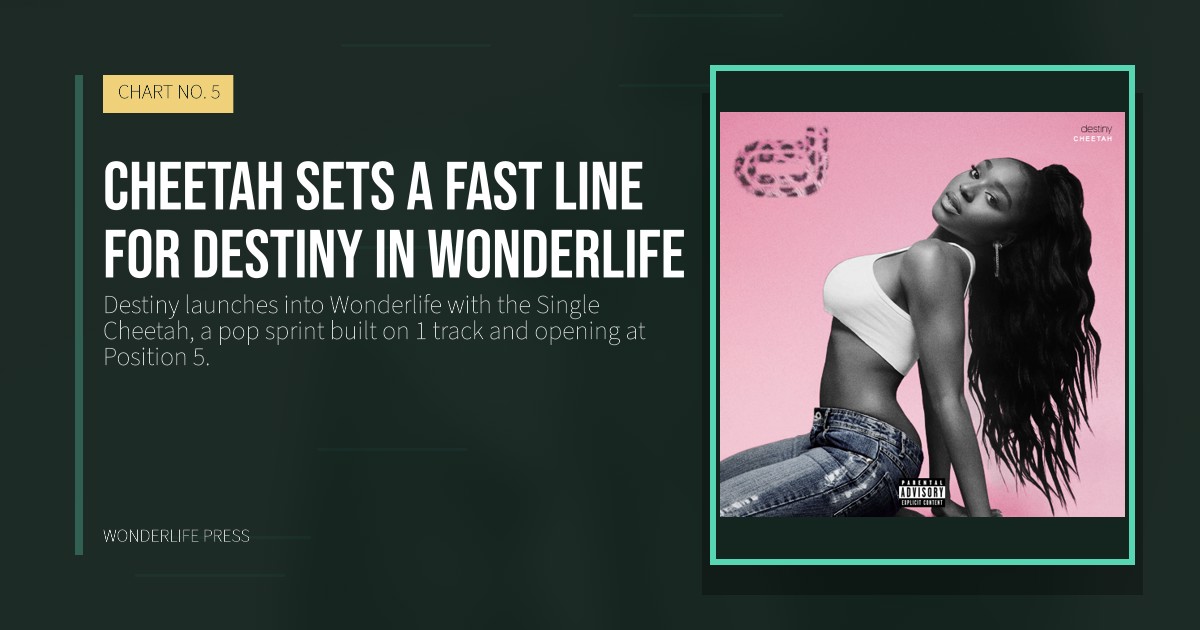Wonderlife Press: Cheetah sets a fast line for Destiny in Wonderlife. release artwork. CHART NO. 5.