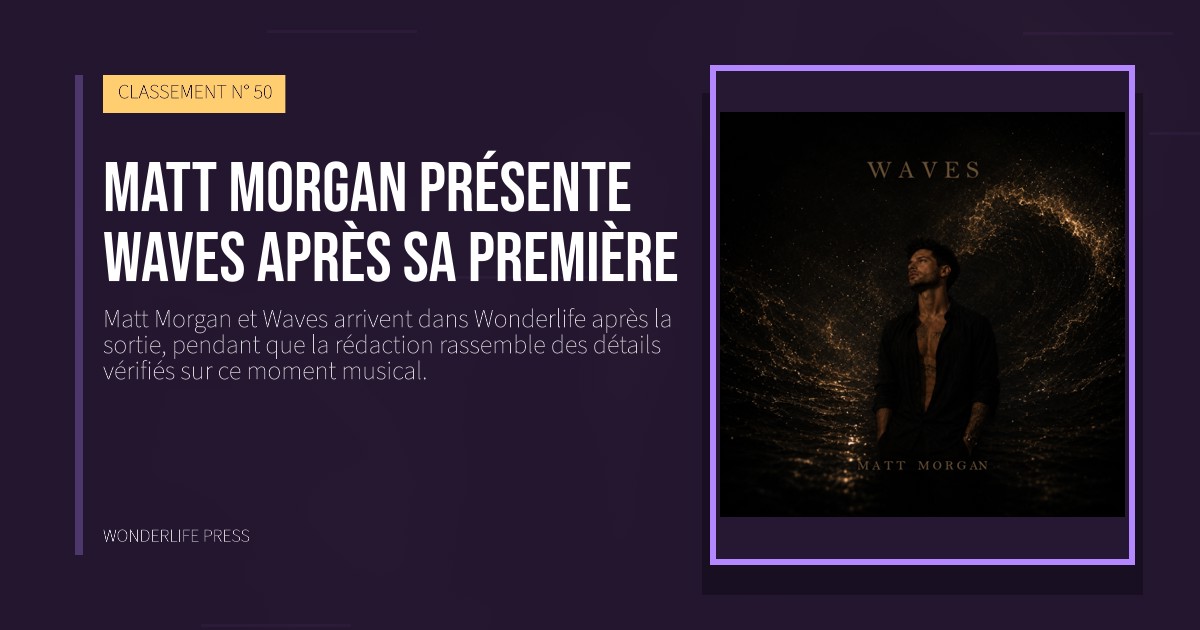 Wonderlife Press: Matt Morgan présente Waves après sa première. pochette de la sortie. CLASSEMENT N° 50.