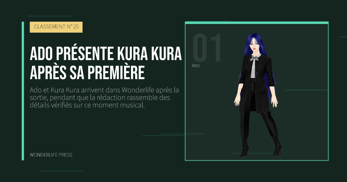 Wonderlife Press: Ado présente Kura Kura après sa première. portrait des artistes. CLASSEMENT N° 25.
