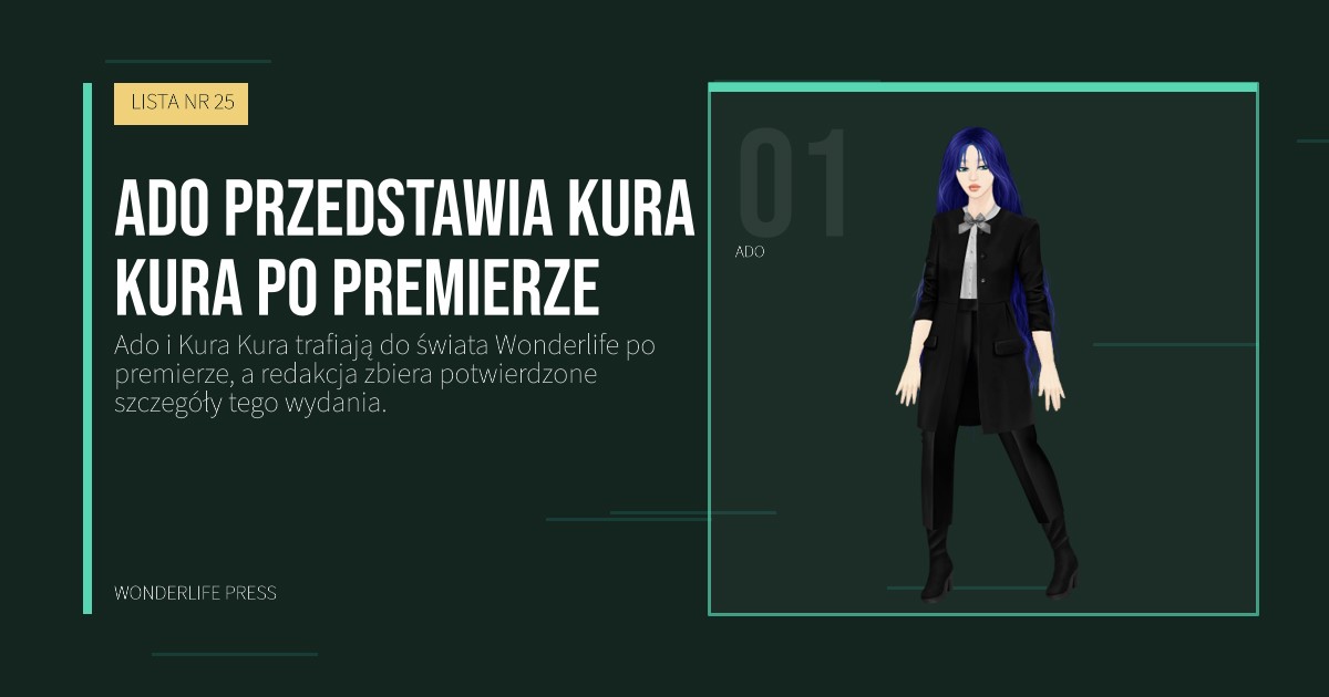 Wonderlife Press: Ado przedstawia Kura Kura po premierze. portret artystów. LISTA NR 25.