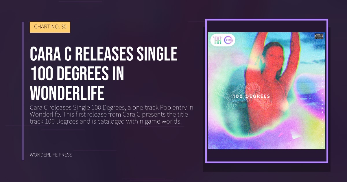 Wonderlife Press: Cara C releases Single 100 Degrees in Wonderlife. release artwork. CHART NO. 30.
