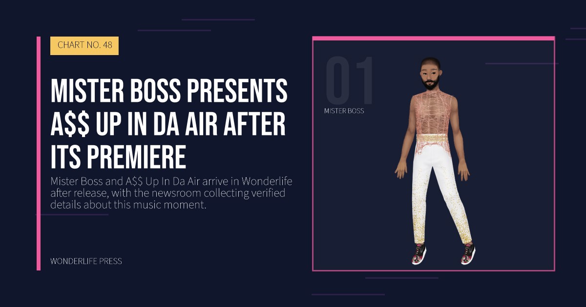 Wonderlife Press: Mister Boss presents A$$ Up In Da Air after its premiere. artist portrait. CHART NO. 48.