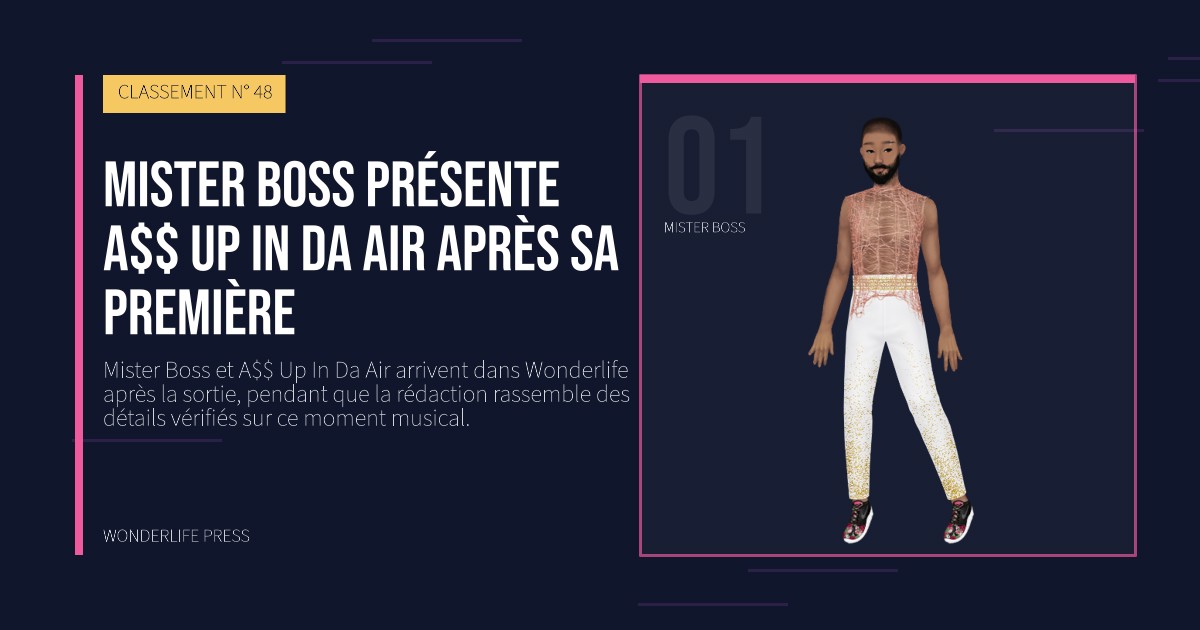 Wonderlife Press: Mister Boss présente A$$ Up In Da Air après sa première. portrait des artistes. CLASSEMENT N° 48.