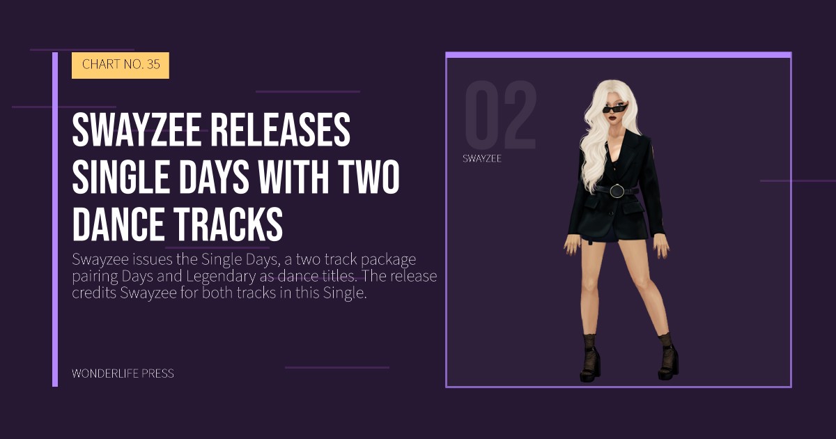 Wonderlife Press: Swayzee releases Single Days with two dance tracks. artist portrait. CHART NO. 35.