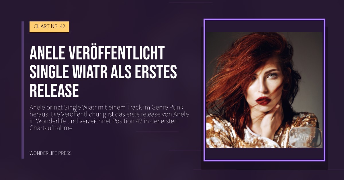 Wonderlife Press: Anele veröffentlicht Single Wiatr als erstes release. Veröffentlichungscover. CHART NR. 42.