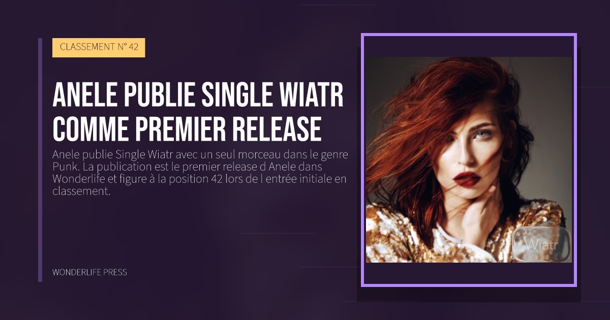 Wonderlife Press: Anele publie Single Wiatr comme premier release. pochette de la sortie. CLASSEMENT N° 42.