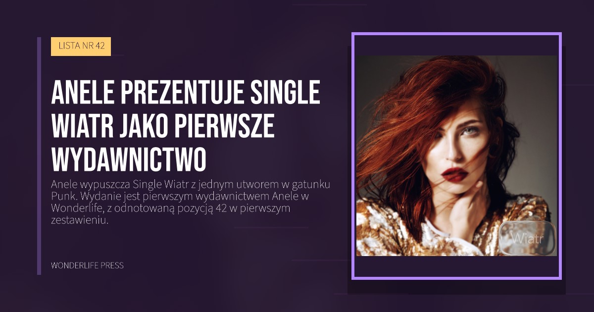 Wonderlife Press: Anele prezentuje Single Wiatr jako pierwsze wydawnictwo. okładka wydawnictwa. LISTA NR 42.