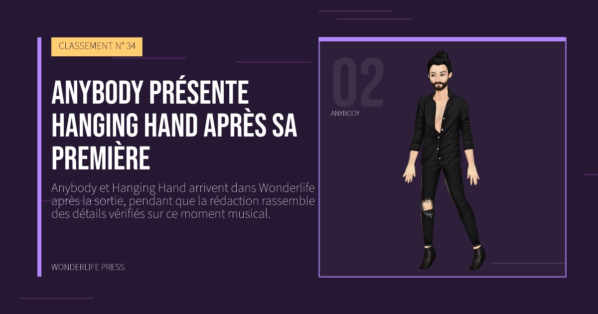 Wonderlife Press: Anybody présente Hanging Hand après sa première. portrait des artistes. CLASSEMENT N° 34.