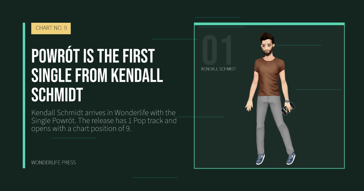 Wonderlife Press: Powrót is the first Single from Kendall Schmidt. artist portrait. CHART NO. 9.
