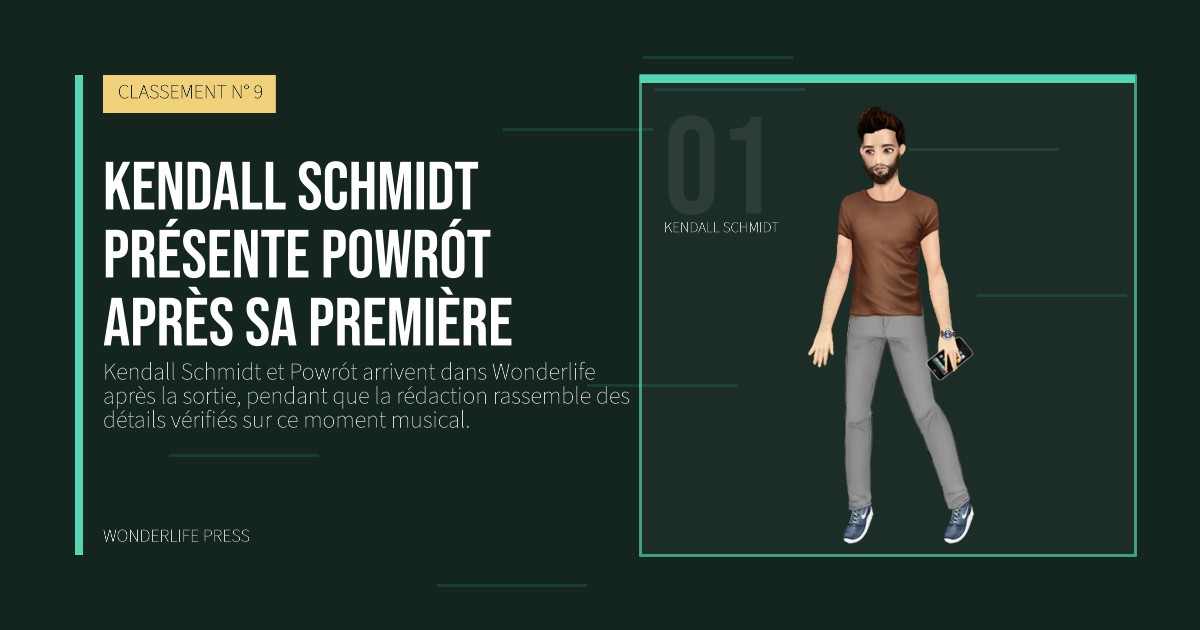 Wonderlife Press: Kendall Schmidt présente Powrót après sa première. portrait des artistes. CLASSEMENT N° 9.