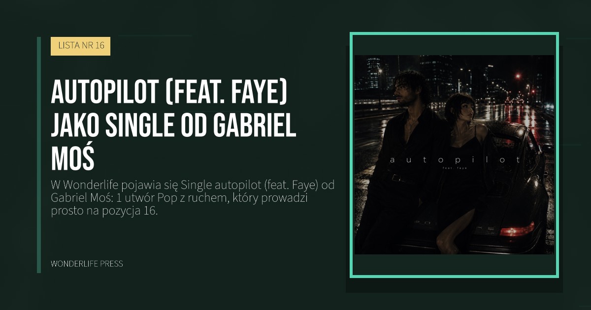 Wonderlife Press: autopilot (feat. Faye) jako Single od Gabriel Moś. okładka wydawnictwa. LISTA NR 16.