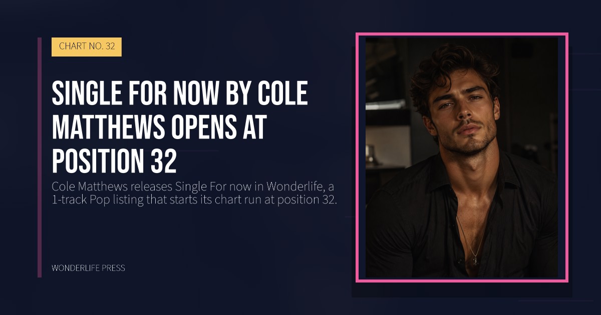 Wonderlife Press: Single For now by Cole Matthews opens at position 32. release artwork. CHART NO. 32.
