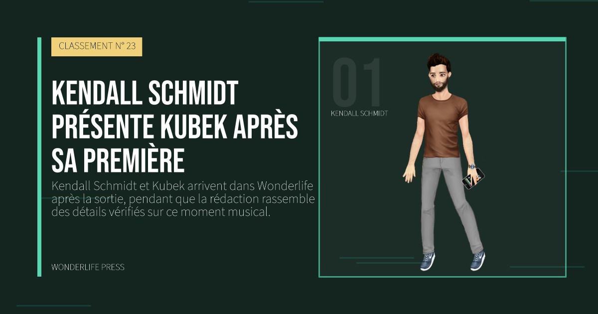 Wonderlife Press: Kendall Schmidt présente Kubek après sa première. portrait des artistes. CLASSEMENT N° 23.