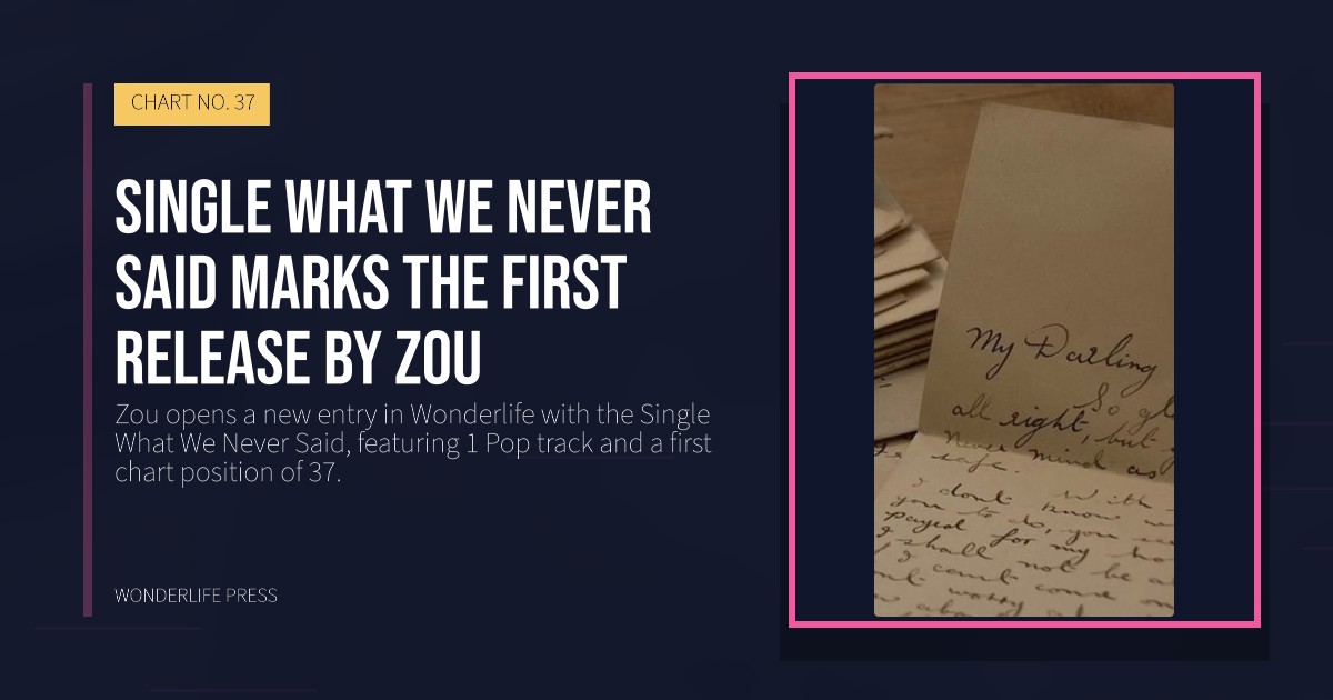Wonderlife Press: Single What We Never Said marks the first release by Zou. release artwork. CHART NO. 37.