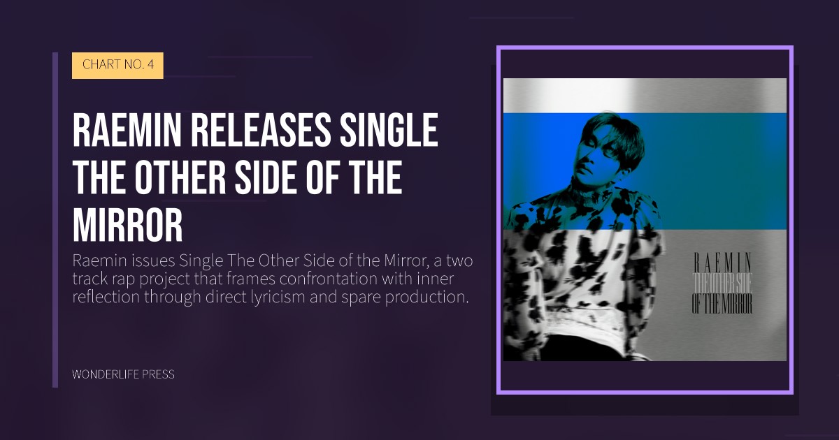 Wonderlife Press: Raemin releases Single The Other Side of the Mirror. release artwork. CHART NO. 4.