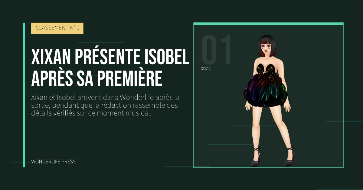 Wonderlife Press: Xixan présente Isobel après sa première. portrait des artistes. CLASSEMENT N° 1.