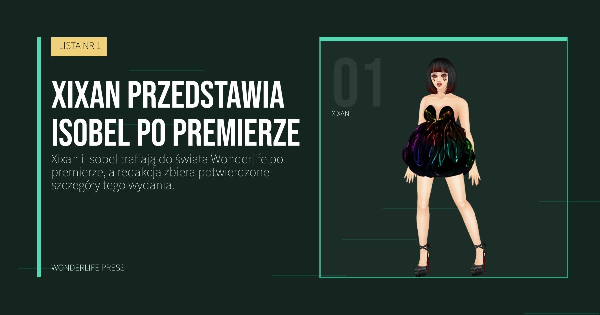 Wonderlife Press: Xixan przedstawia Isobel po premierze. portret artystów. LISTA NR 1.