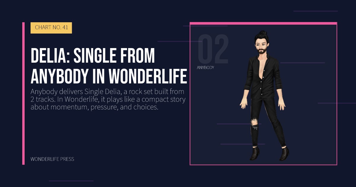 Wonderlife Press: Delia: Single from Anybody in Wonderlife. artist portrait. CHART NO. 41.