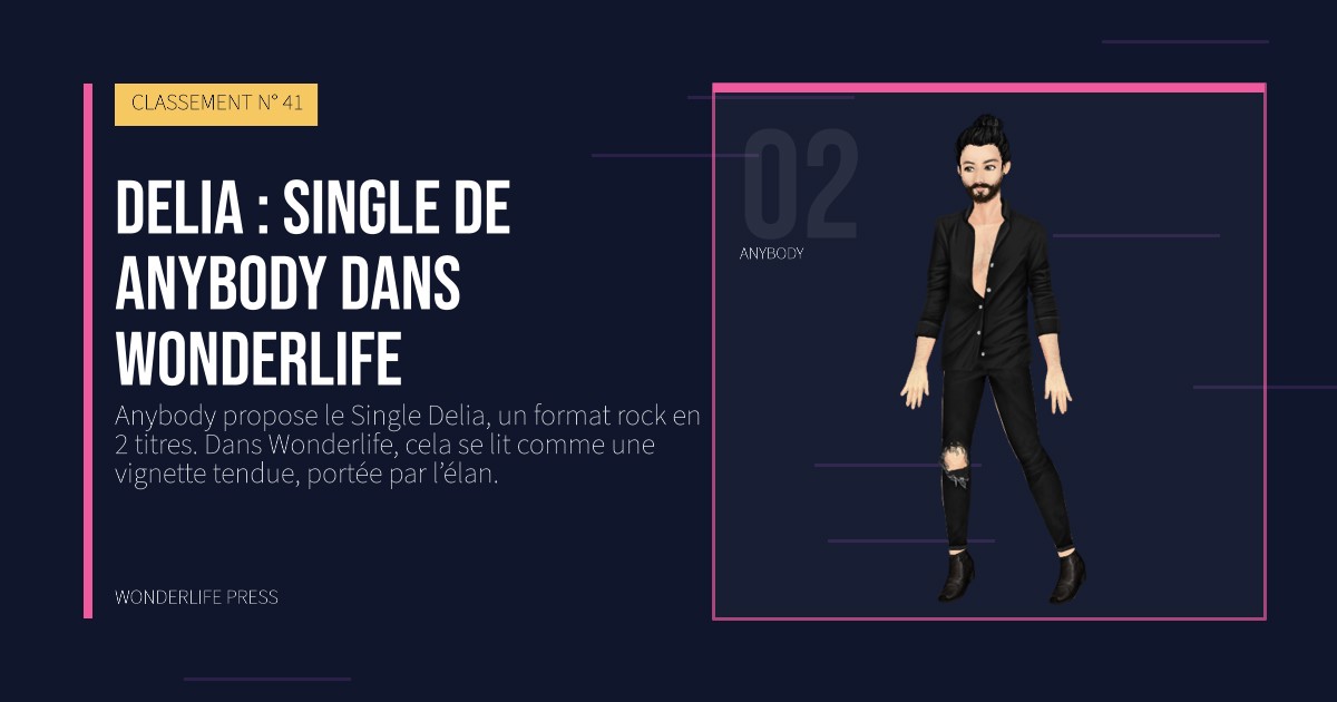 Wonderlife Press: Delia : Single de Anybody dans Wonderlife. portrait des artistes. CLASSEMENT N° 41.