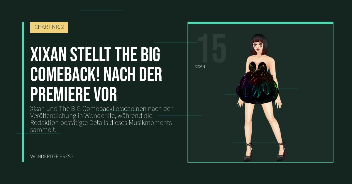 Wonderlife Press: Xixan stellt The BIG Comeback! nach der Premiere vor. Künstlerporträt. CHART NR. 2.