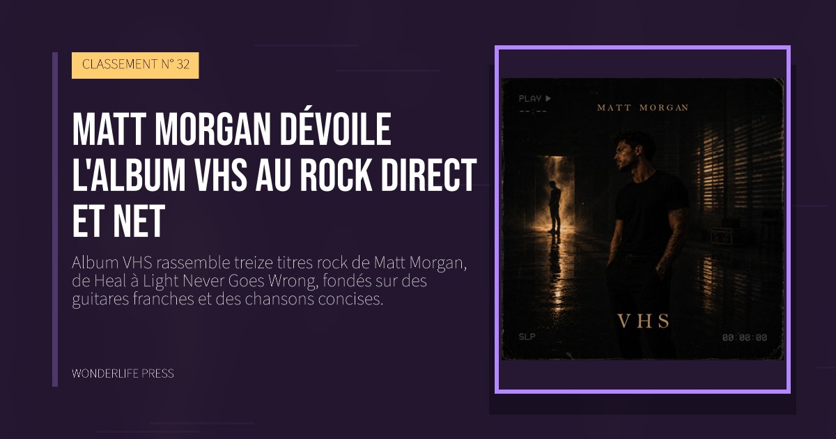 Wonderlife Press: Matt Morgan dévoile l'album VHS au rock direct et net. pochette de la sortie. CLASSEMENT N° 32.