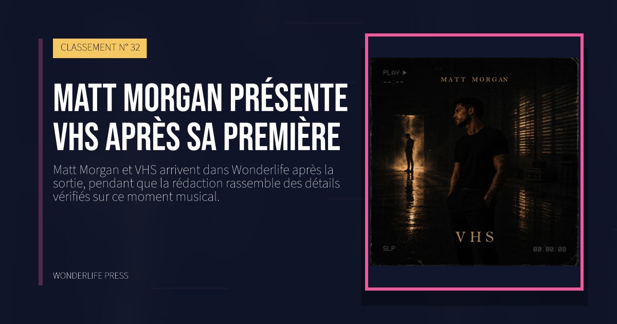 Wonderlife Press: Matt Morgan présente VHS après sa première. pochette de la sortie. CLASSEMENT N° 32.