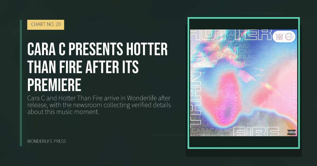 Wonderlife Press: Cara C presents Hotter Than Fire after its premiere. release artwork. CHART NO. 20.