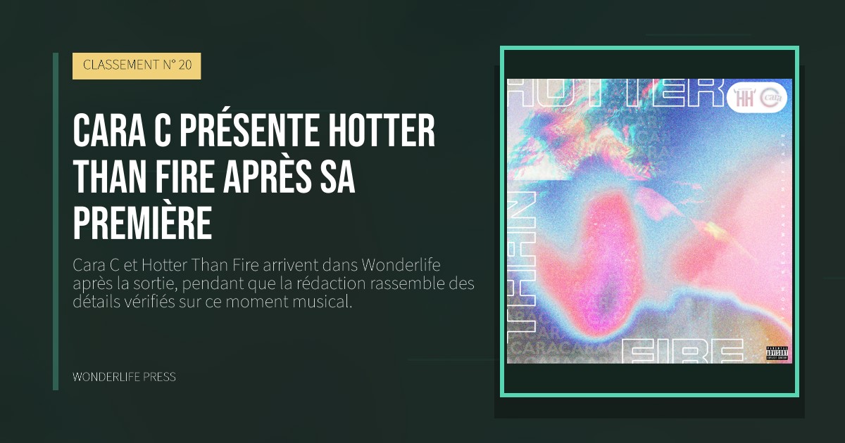 Wonderlife Press: Cara C présente Hotter Than Fire après sa première. pochette de la sortie. CLASSEMENT N° 20.