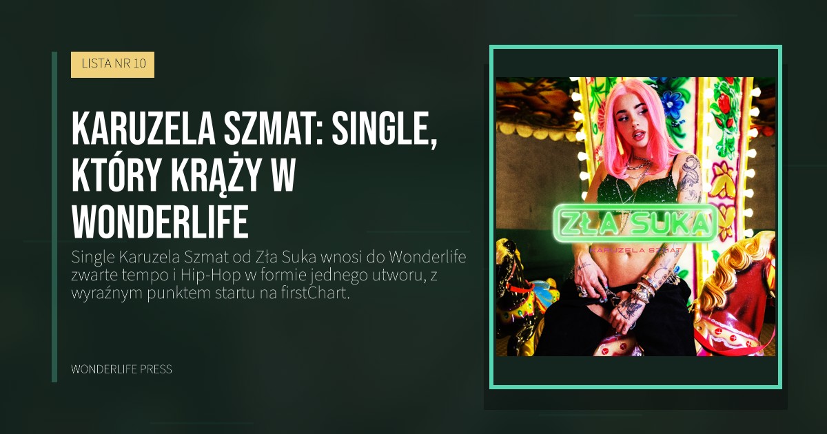Wonderlife Press: Karuzela Szmat: Single, który krąży w Wonderlife. okładka wydawnictwa. LISTA NR 10.