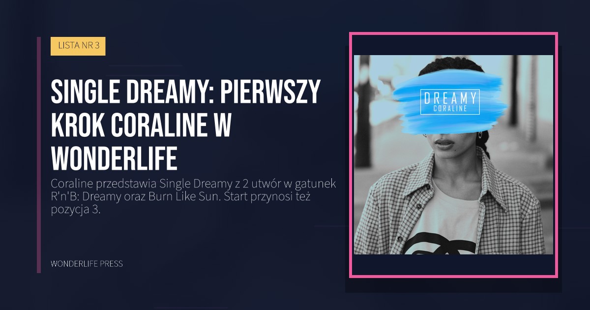 Wonderlife Press: Single Dreamy: pierwszy krok Coraline w Wonderlife. okładka wydawnictwa. LISTA NR 3.