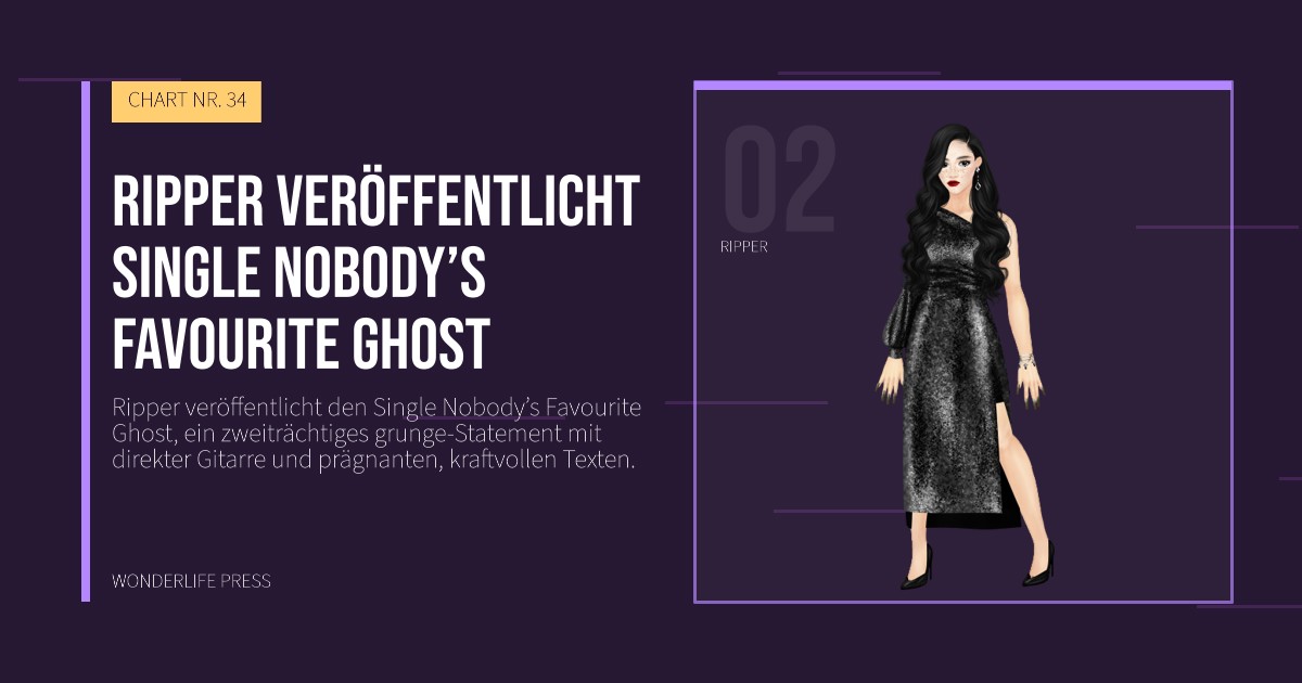 Wonderlife Press: Ripper veröffentlicht Single Nobody’s Favourite Ghost. Künstlerporträt. CHART NR. 34.